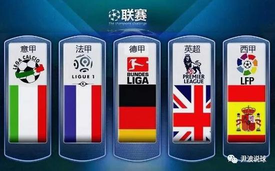 声时完成
