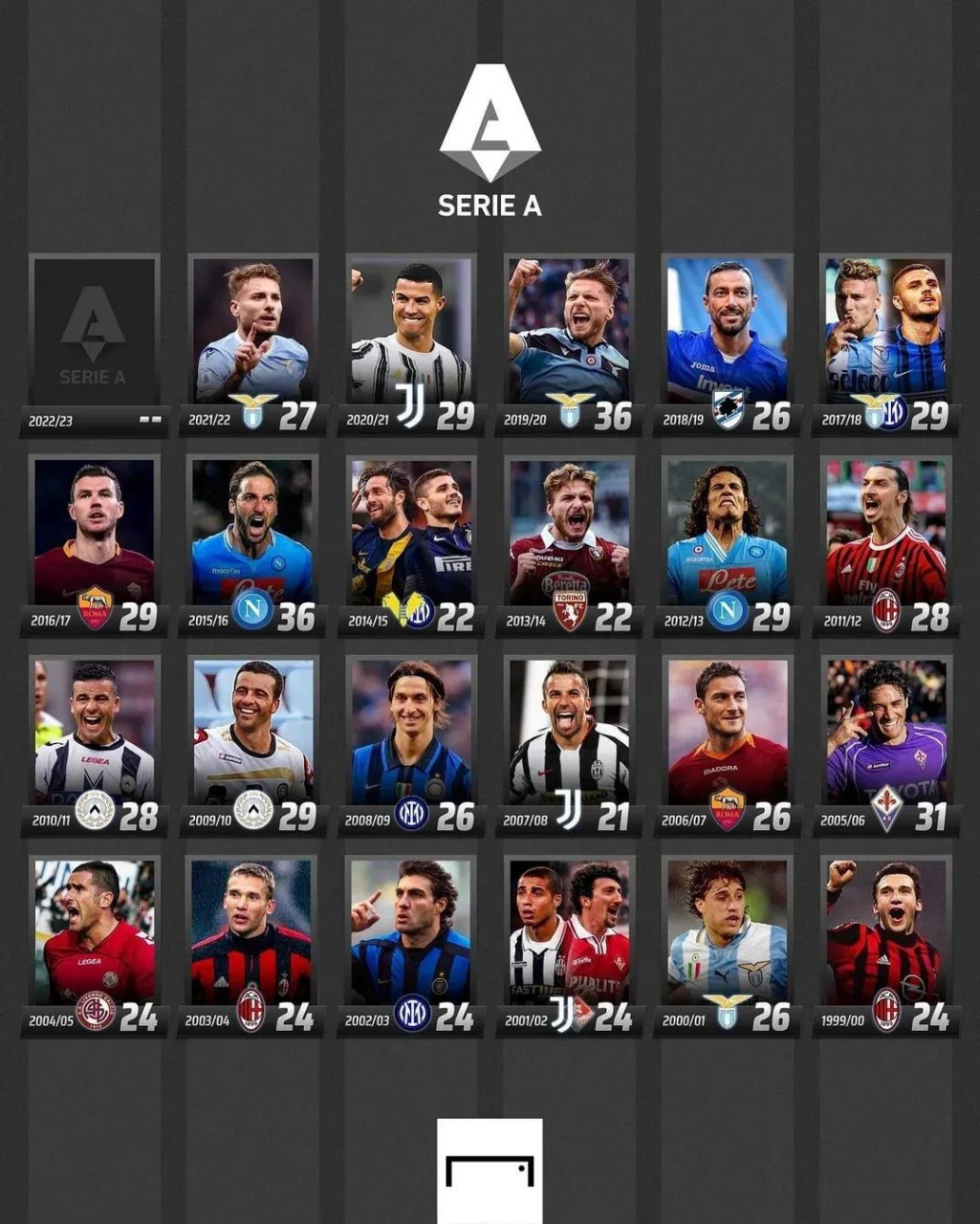 的进攻武器 的进攻武器