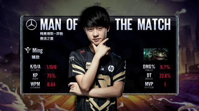 对于门将来 对于门将来