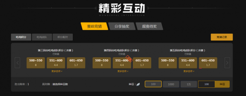 大的动荡 大的动荡